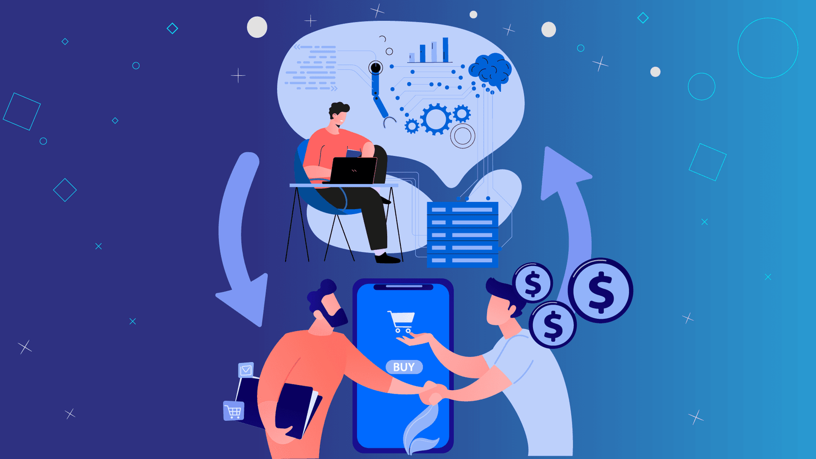 La inteligencia artificial en los negocios b2b y b2c